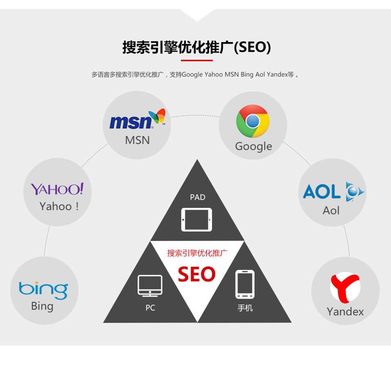 企业官网定制:打造品牌窗口的艺术